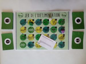 Jeu de l'oielimentation