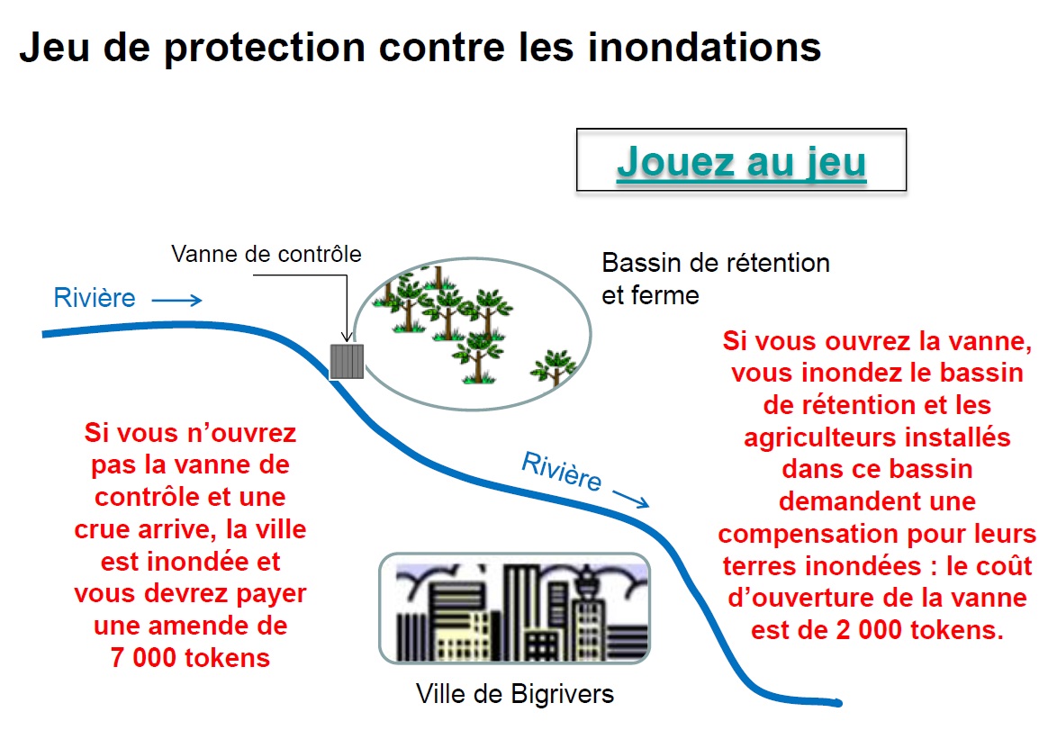 Flood control game / Jeu de protection contre les inondations